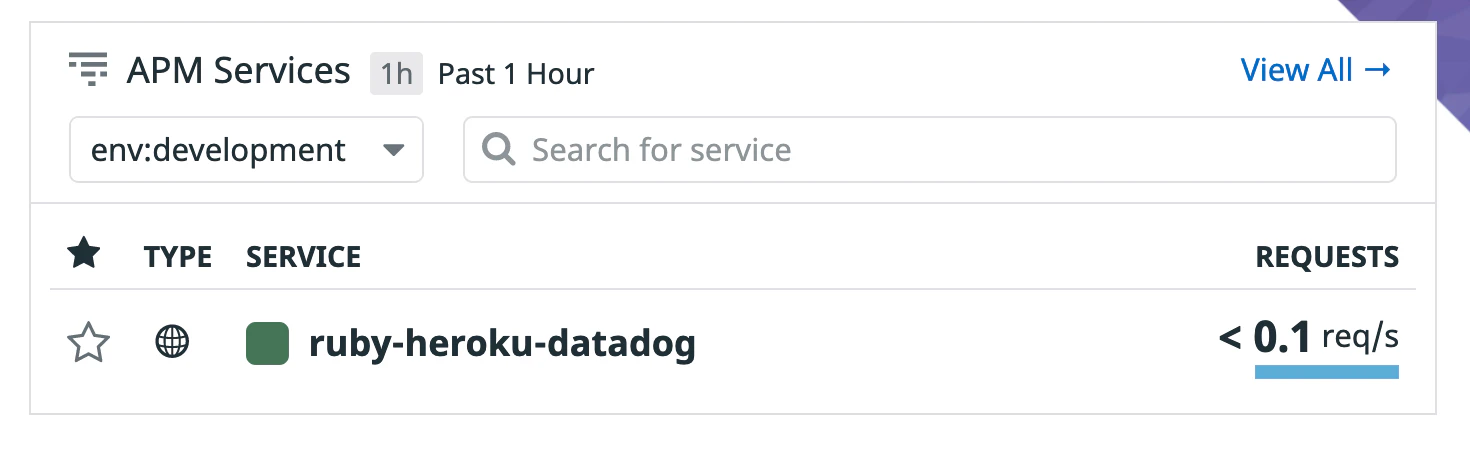Datadog で Heroku の Ruby On Rails アプリケーションをインスツルメント