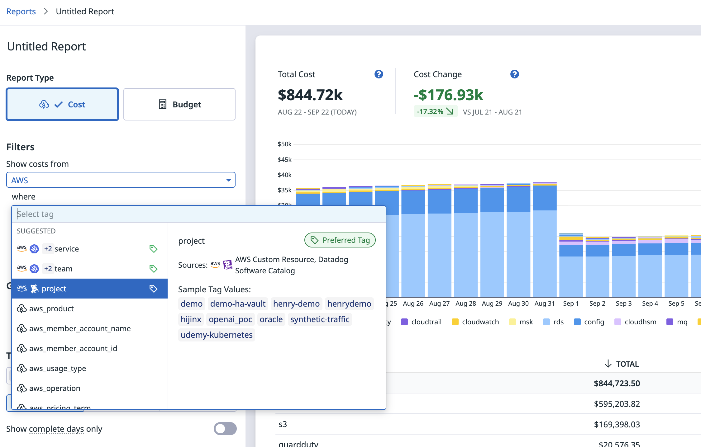 Preferred tags are shown throughout CCM