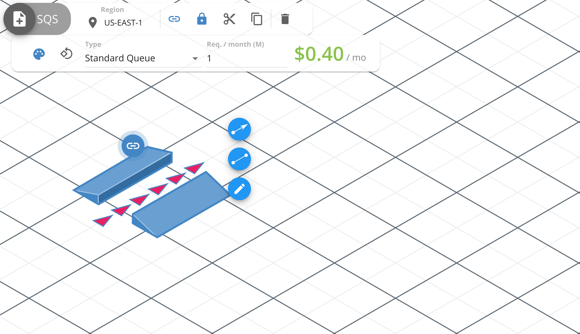 SQS Component