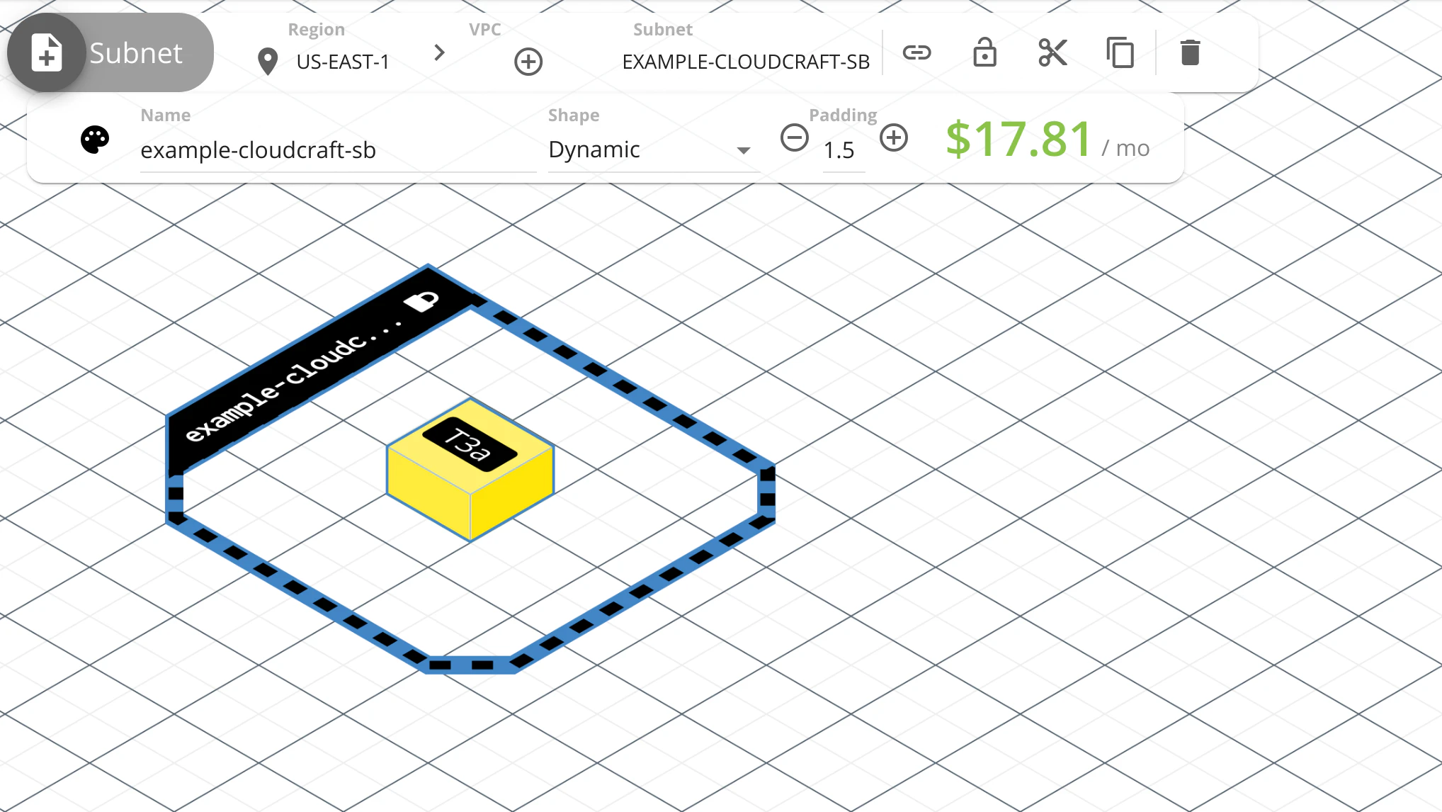 Subnet Component