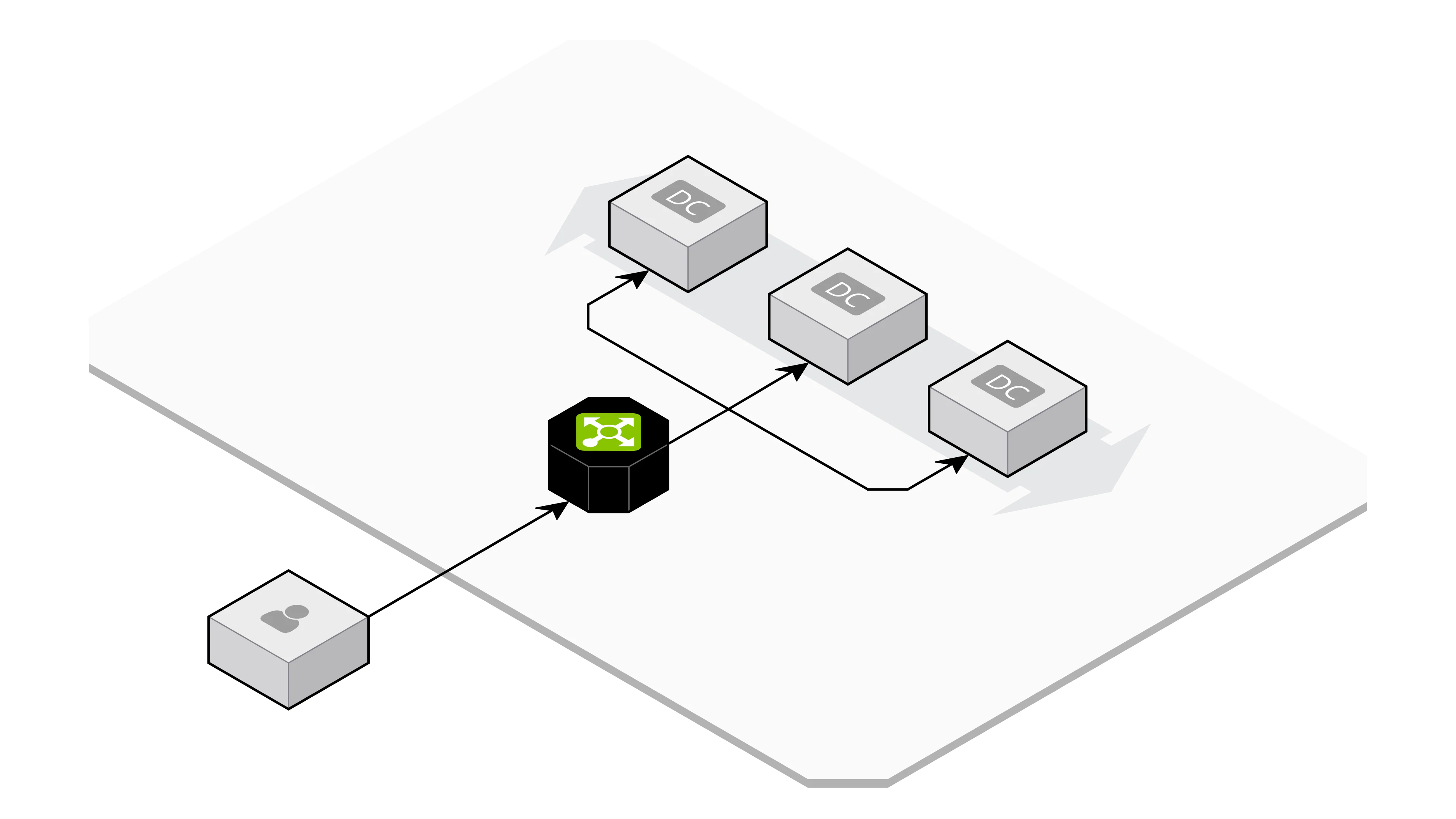 Load Balancer In Rack Load Balancer Component