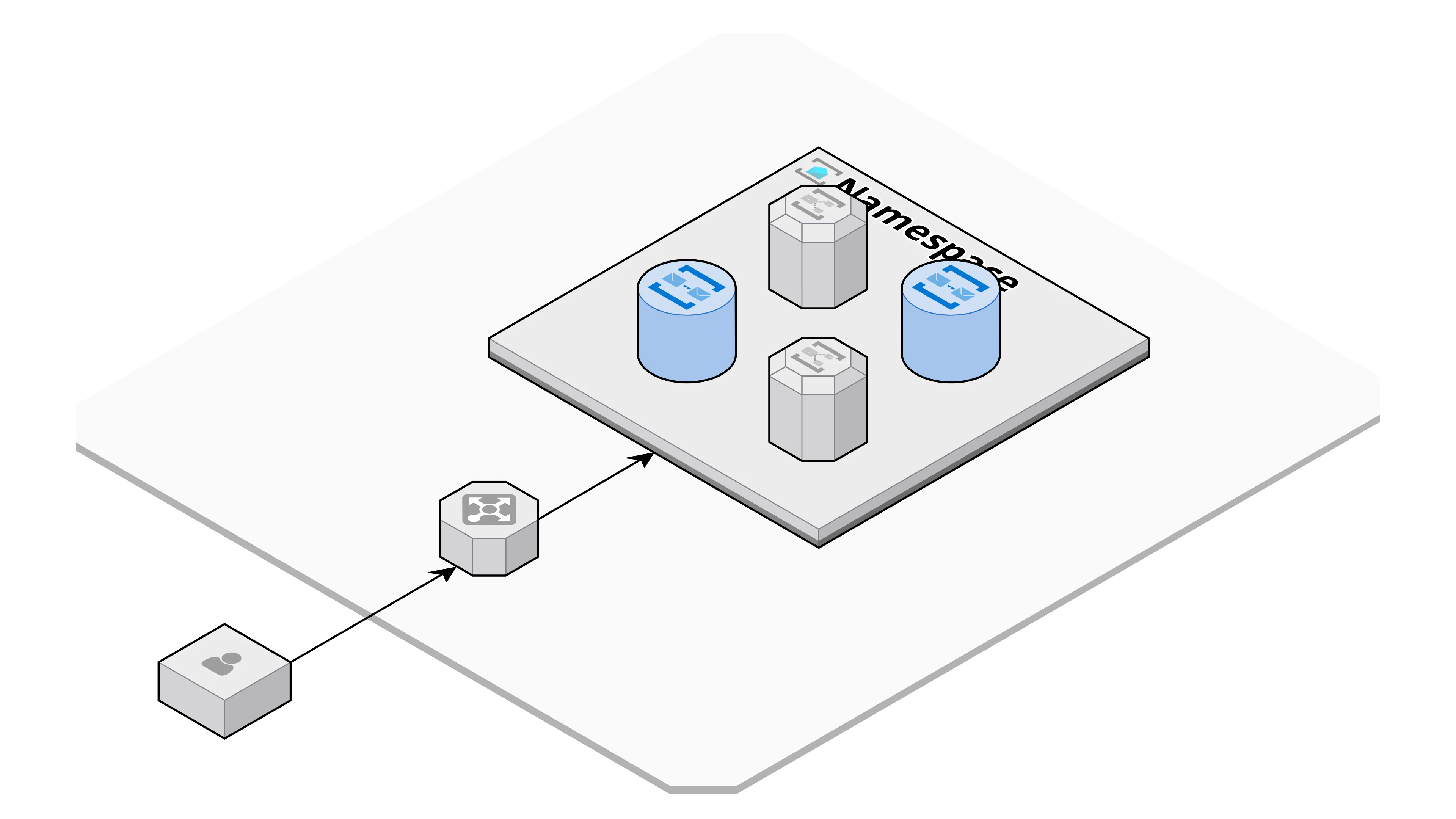 Service Bus Queue Image Service bus queue Component