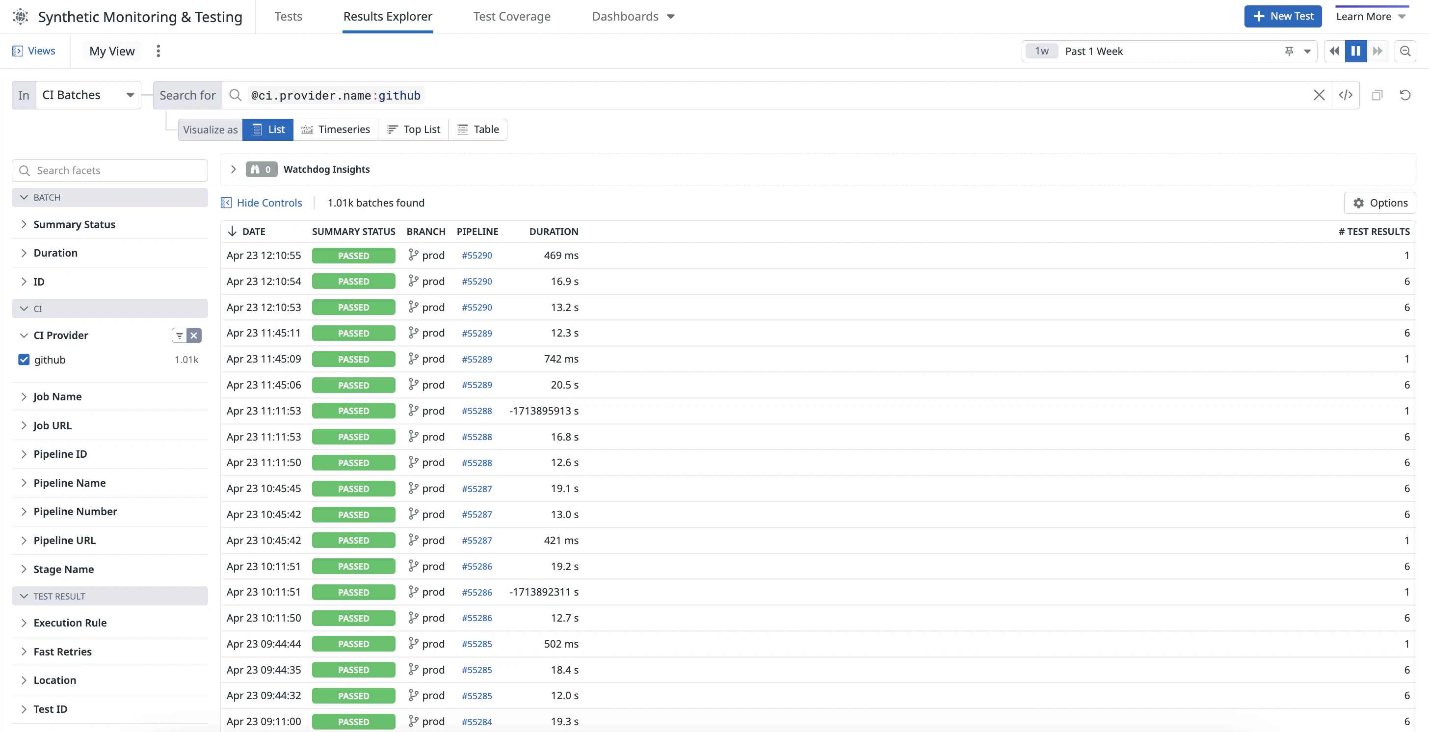 Continuous Testing