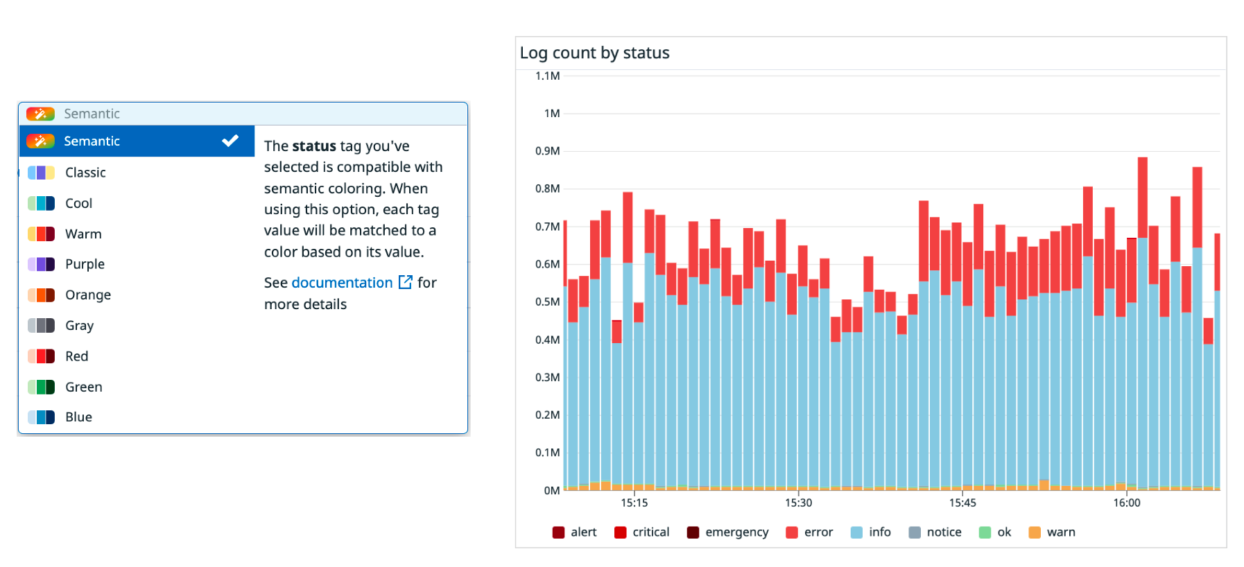 Selecting the right colors for your graphs