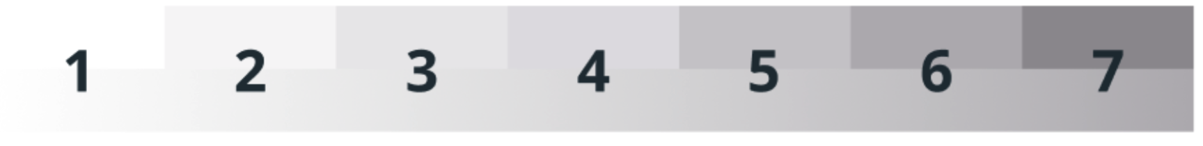 Selecting the right colors for your graphs