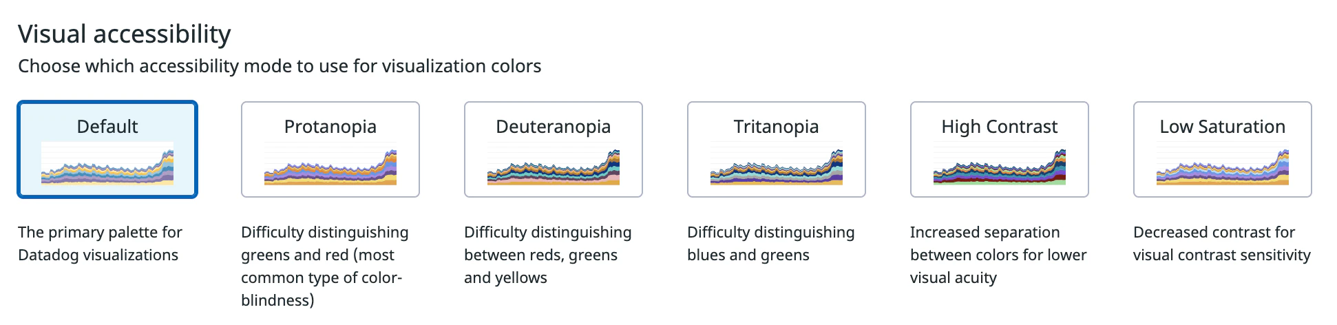 Selecting the right colors for your graphs