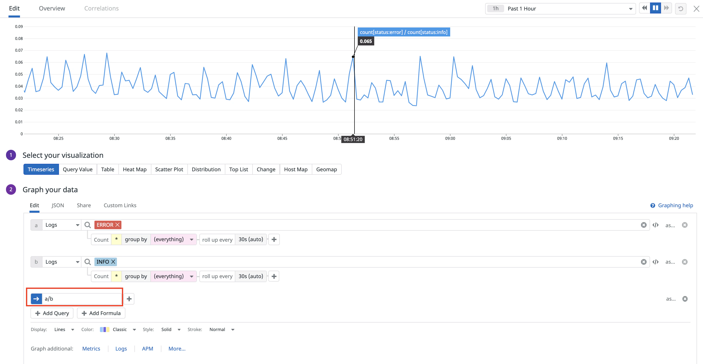 Mstdn Nere9 Help を Datadog で監視する Trial Dance