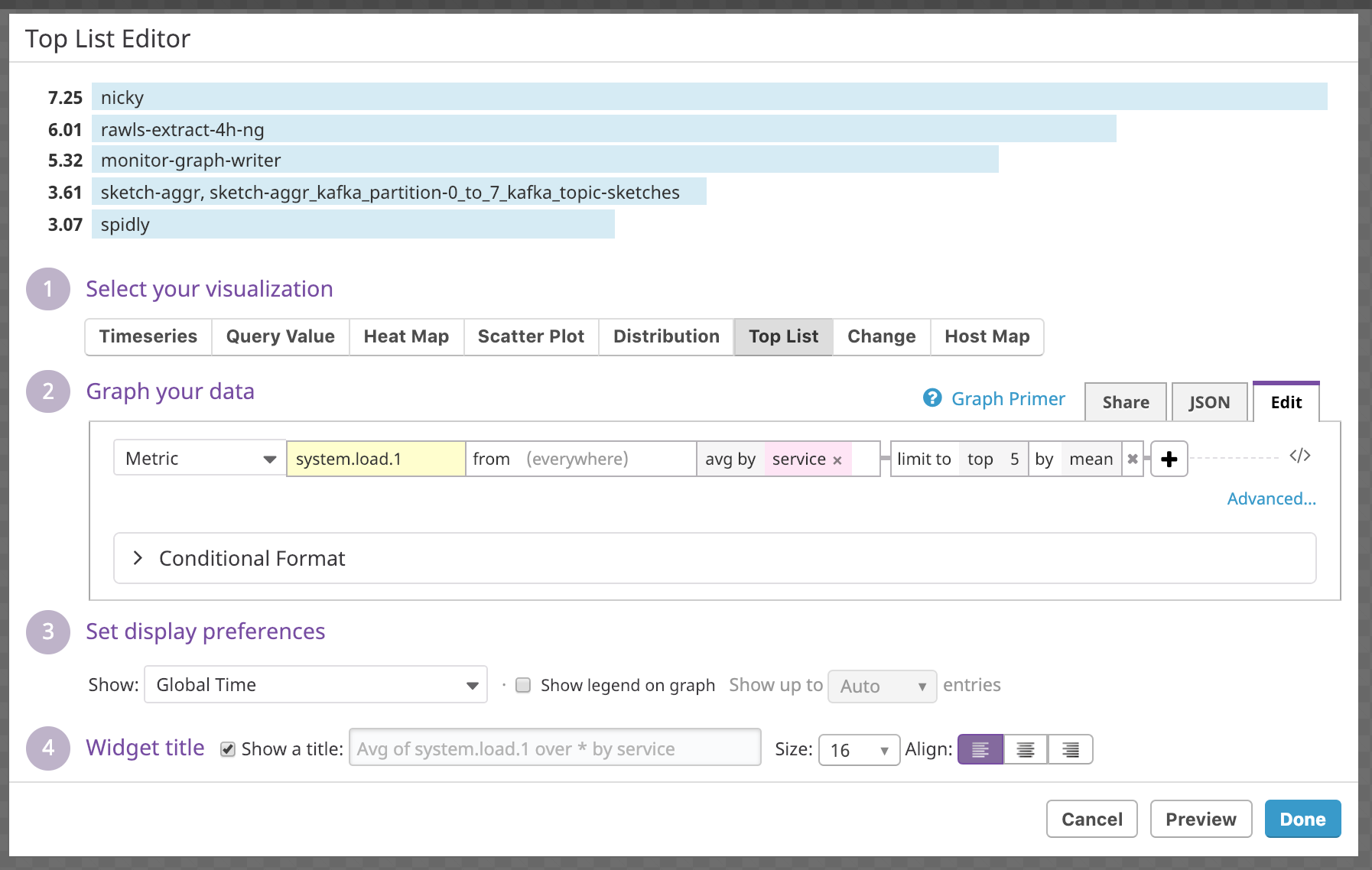 トップリストウィジェット