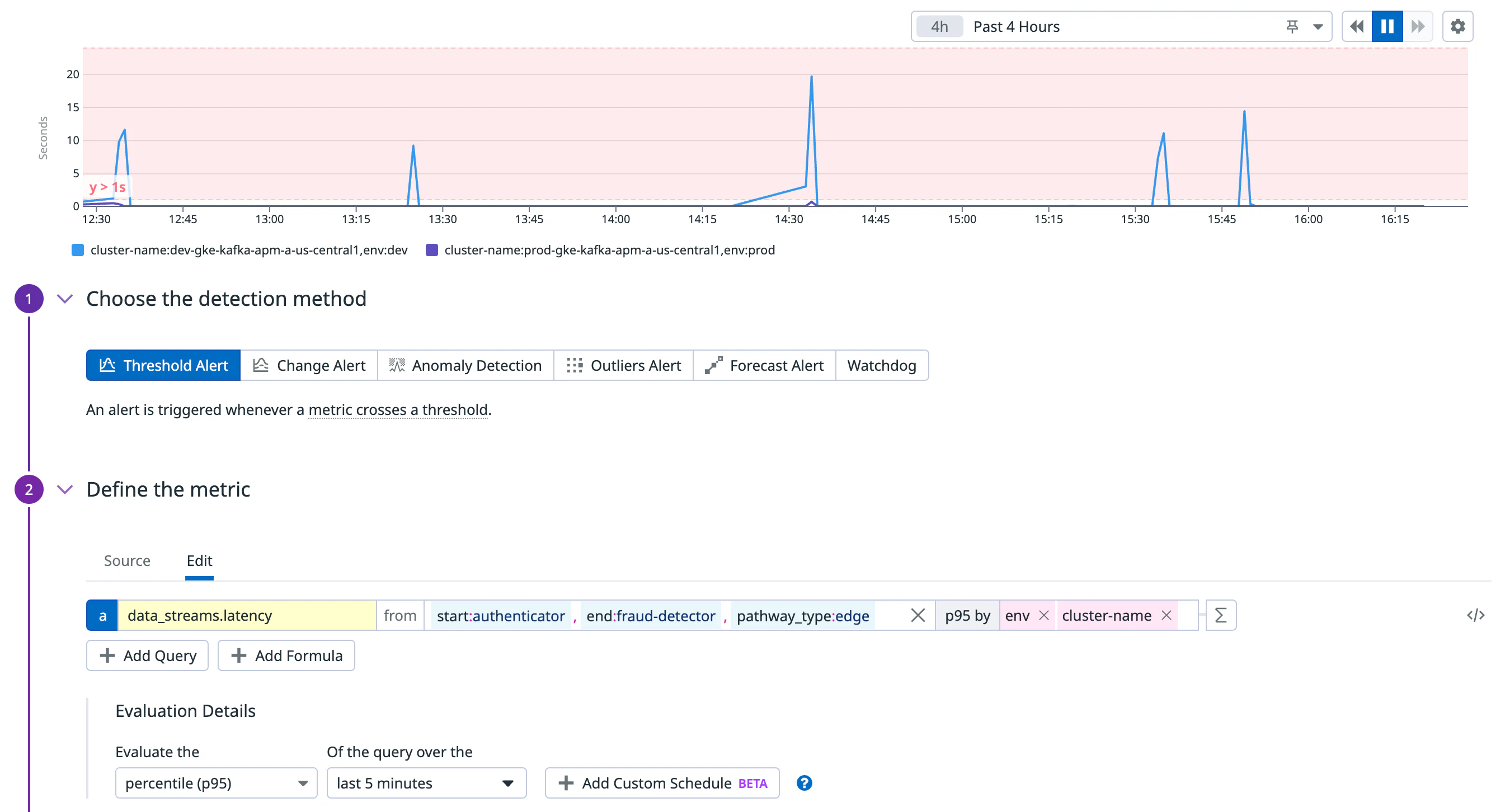 Data Streams Monitoring