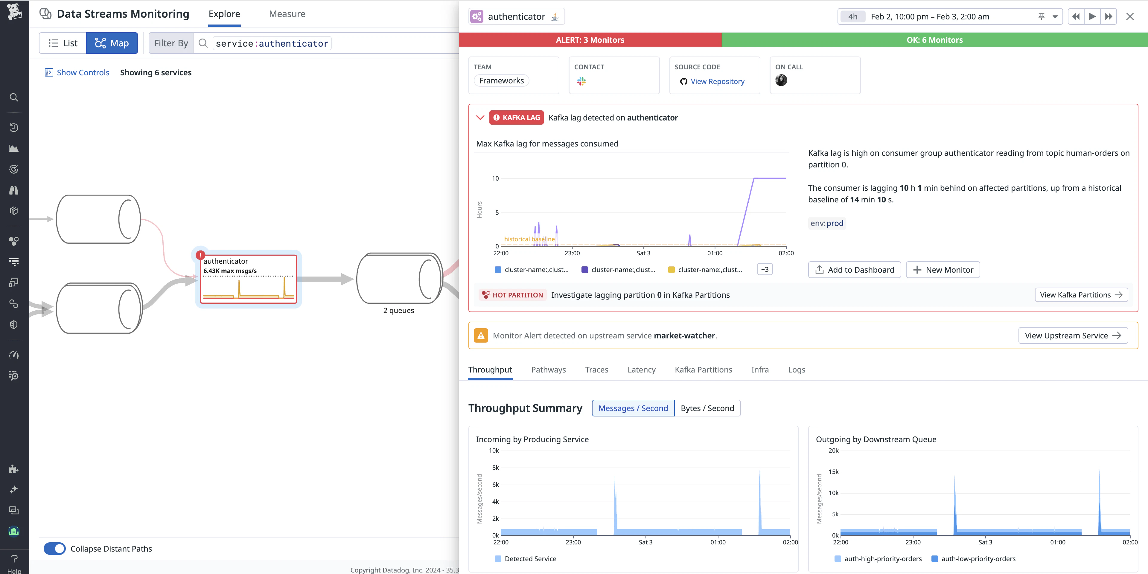 Data Streams Monitoring
