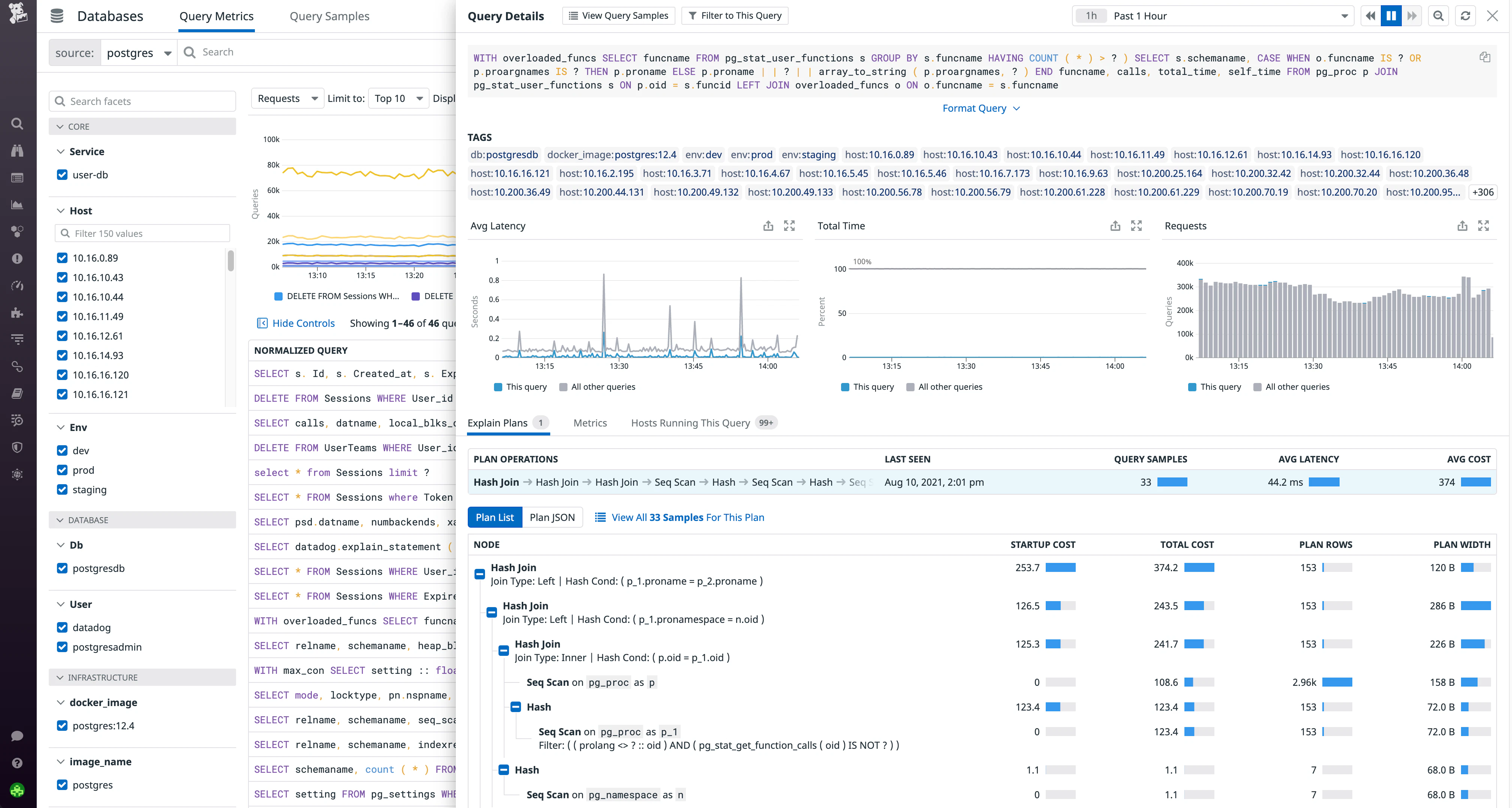 Monitoring Database Incon Database Monitoring