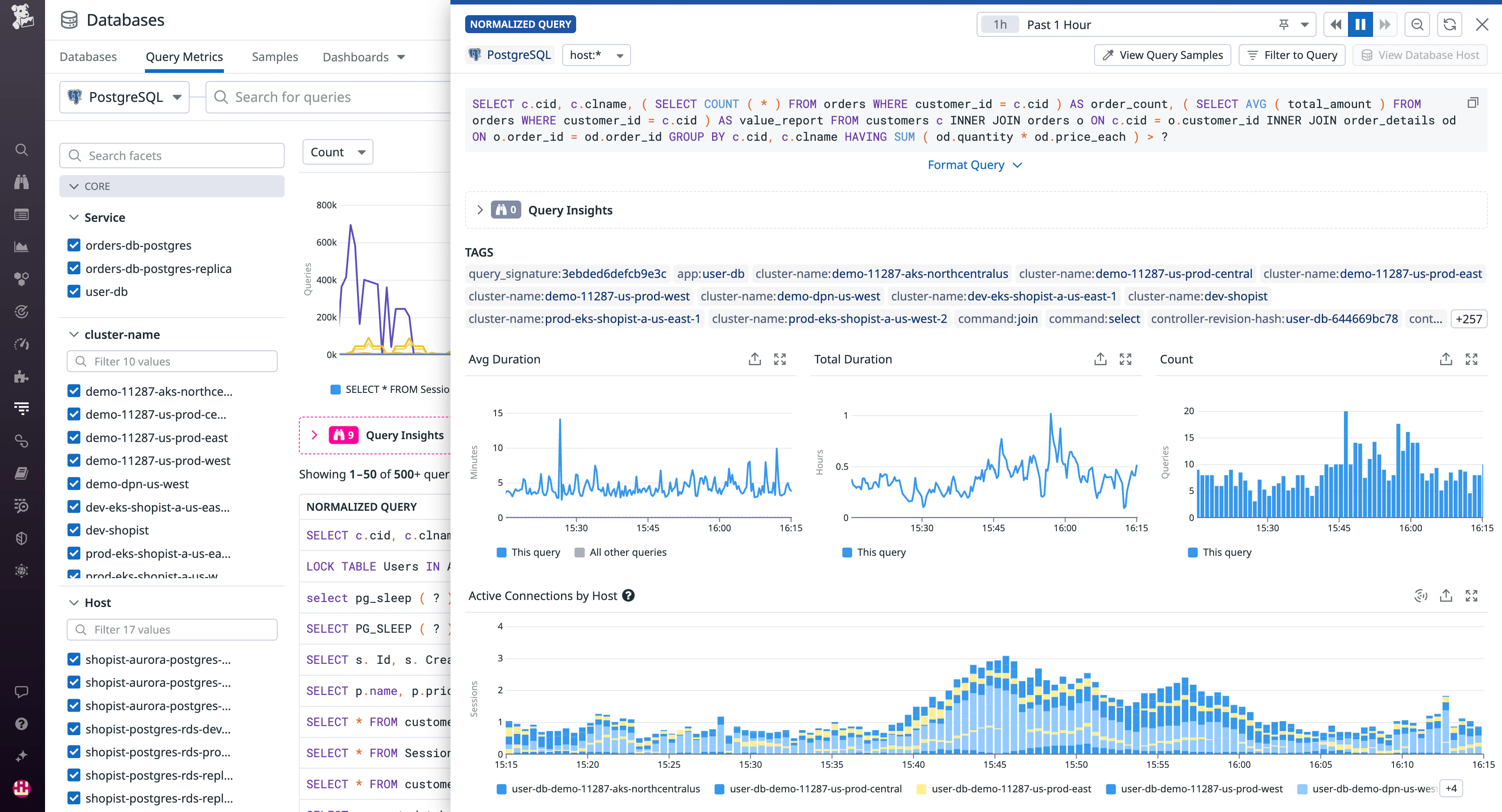 Monitoring Database Incon Database Monitoring