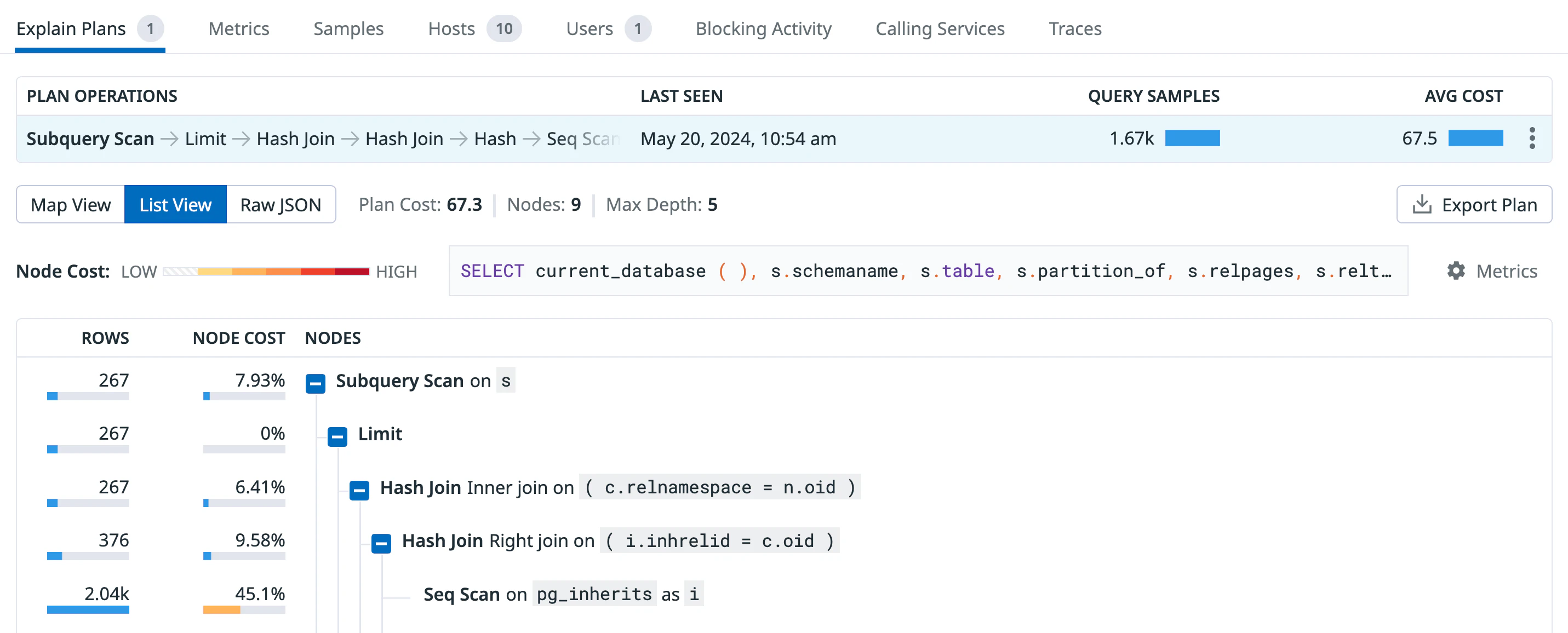 Exploring Query Metrics