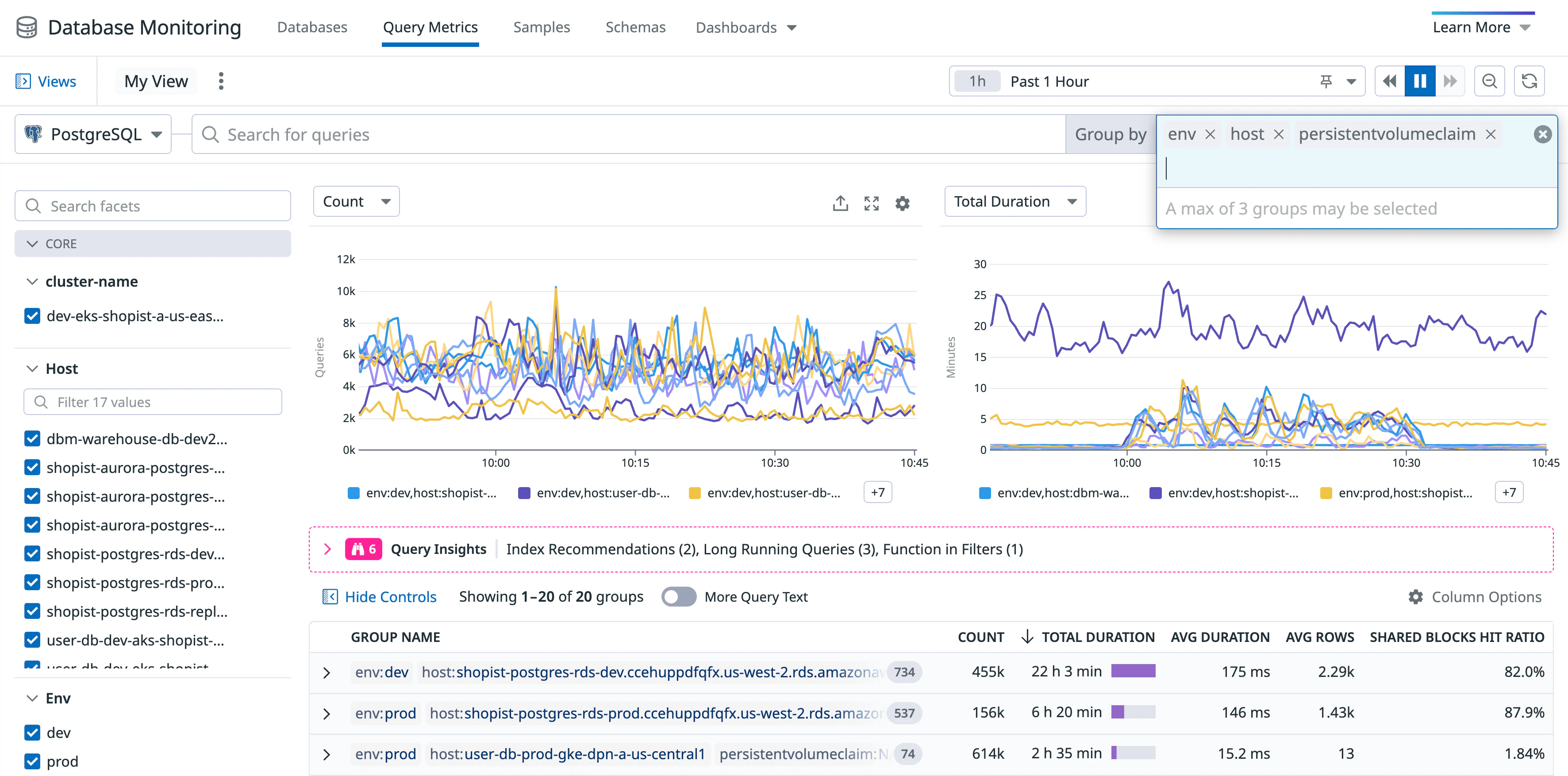 Query Metrics Exploring Query Metrics