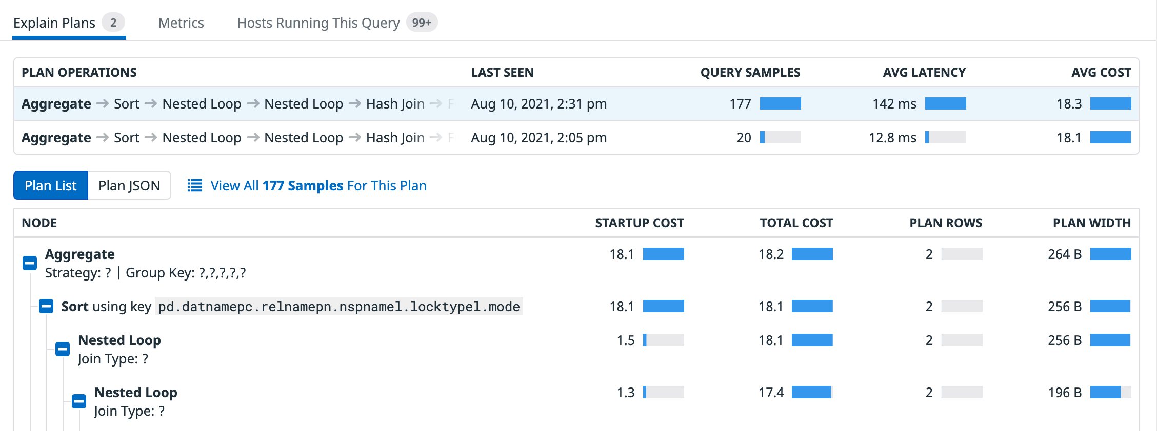 Exploring Query Metrics