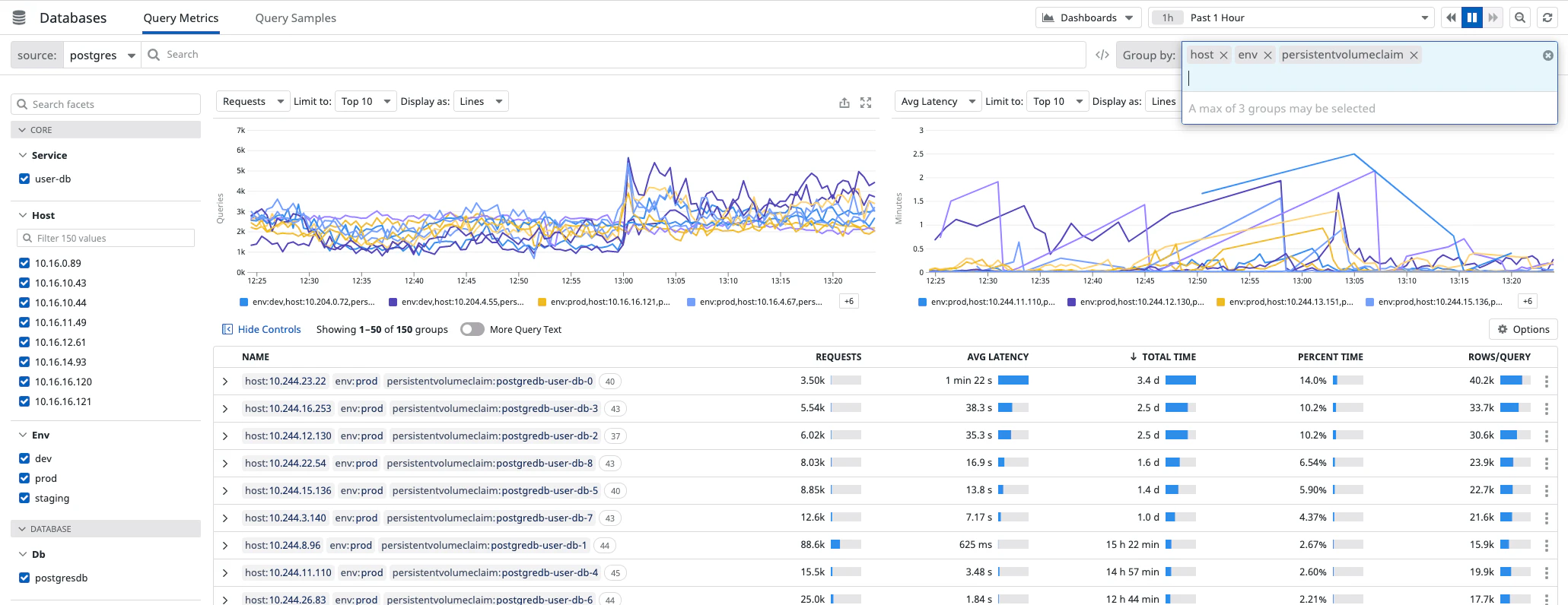 Query Metrics Exploring Query Metrics