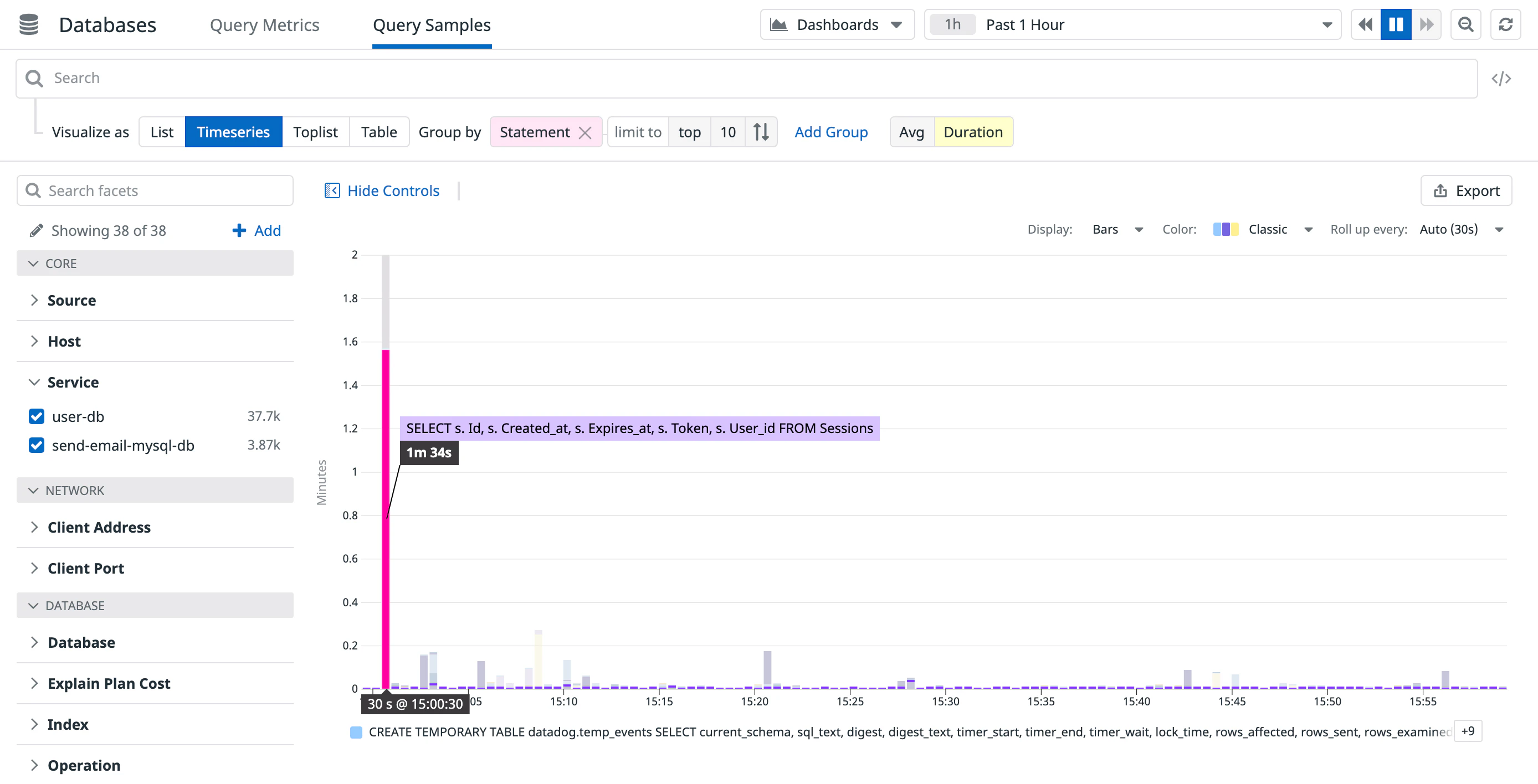 Exploring Query Samples
