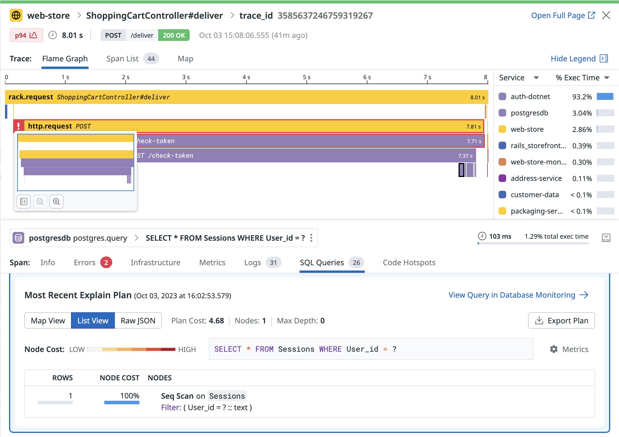 Correlate Database Monitoring and Traces
