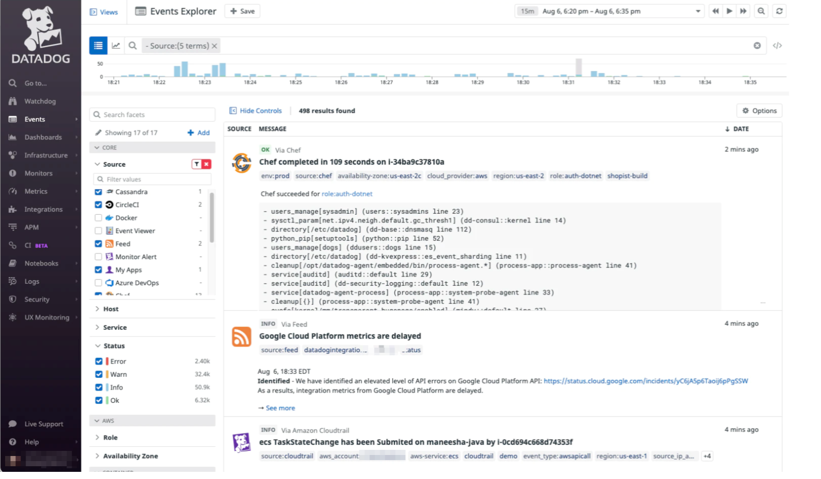 Getting Started in Datadog