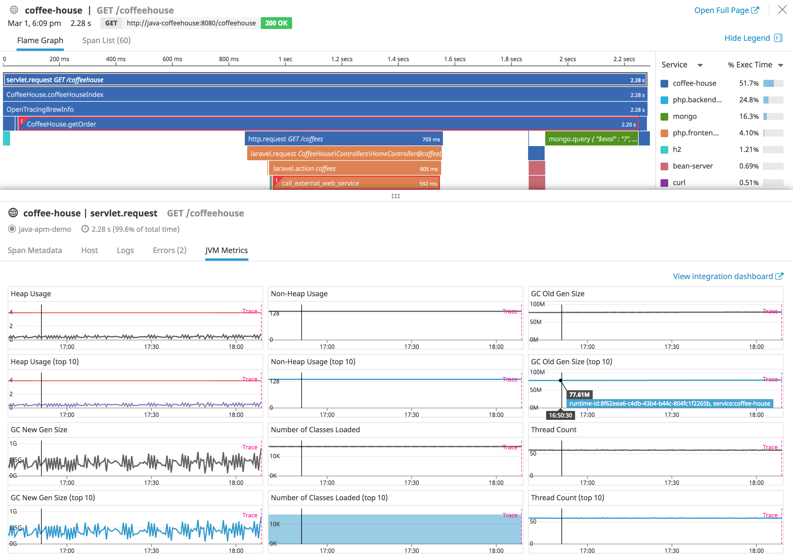 datadog windows process monitoring