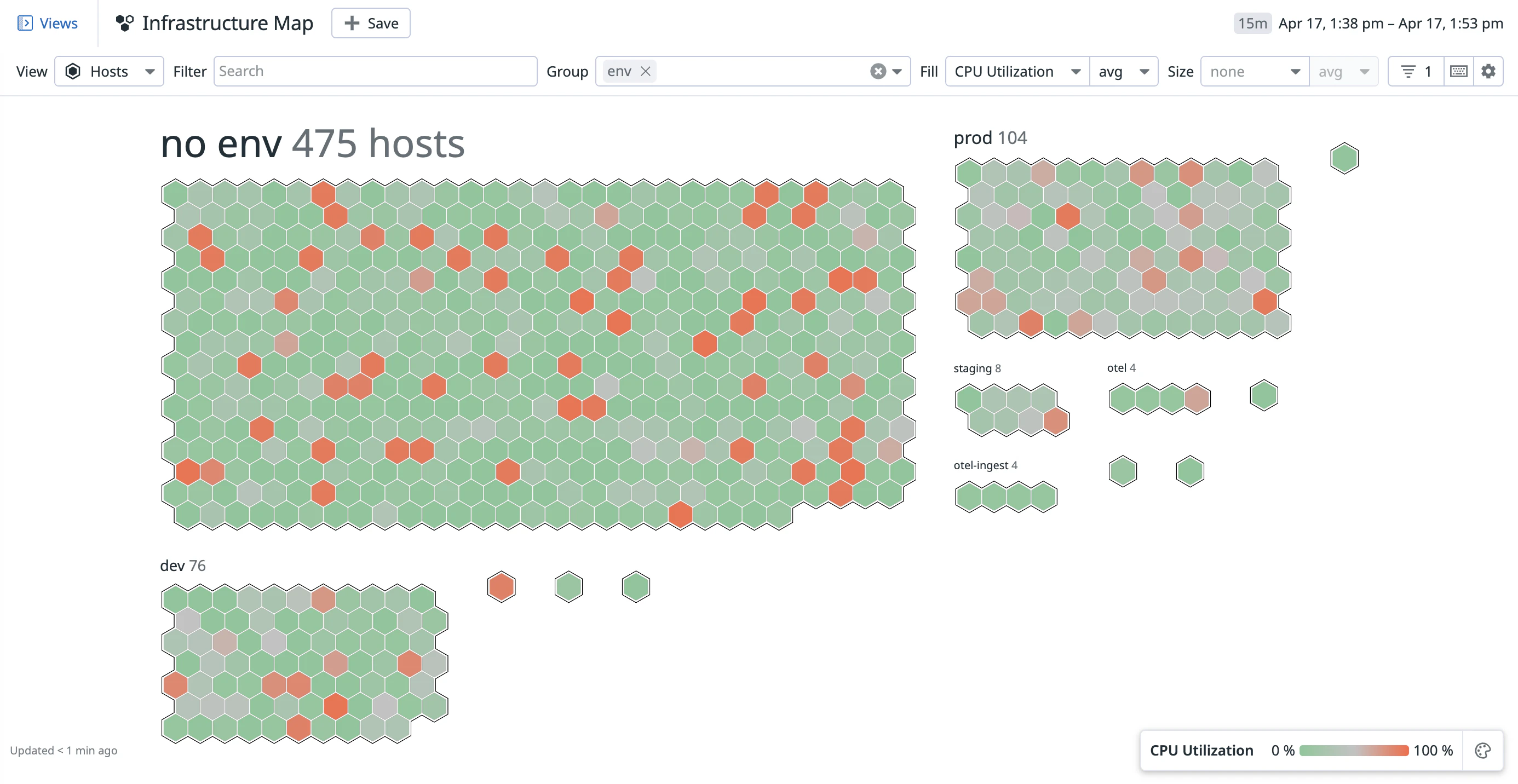 Getting Started in Datadog