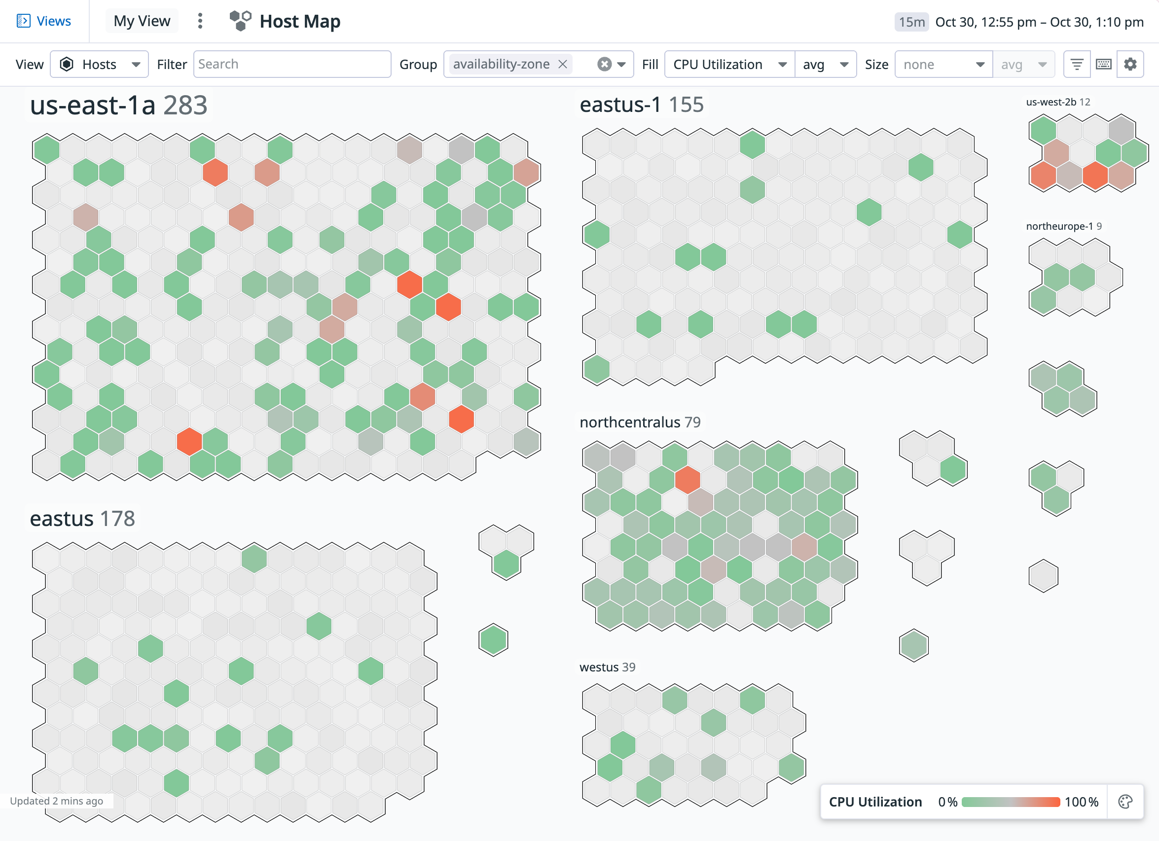 Getting Started in Datadog