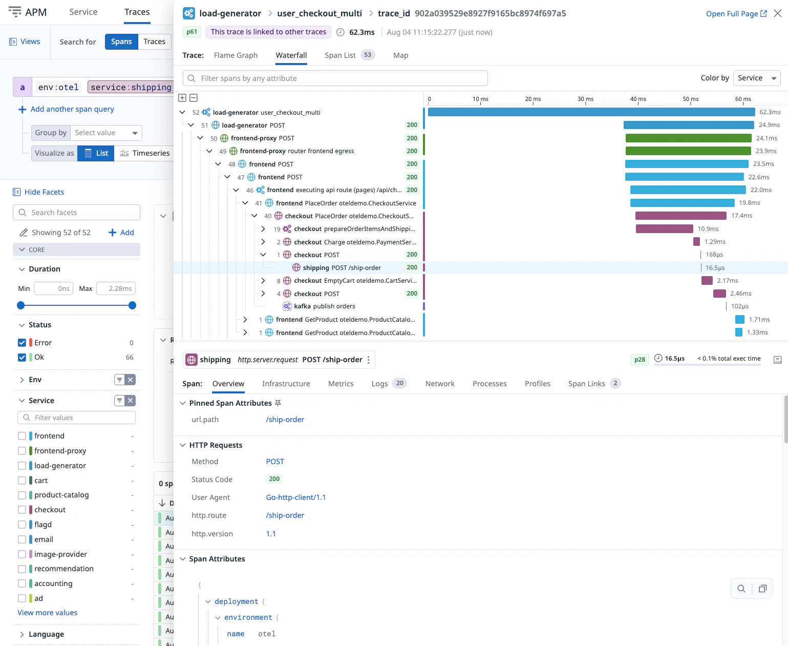 Sending Data from the OpenTelemetry Demo to Datadog