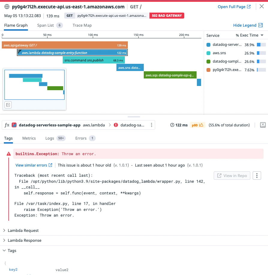 Getting Started With AWS Lambda Serverless Monitoring