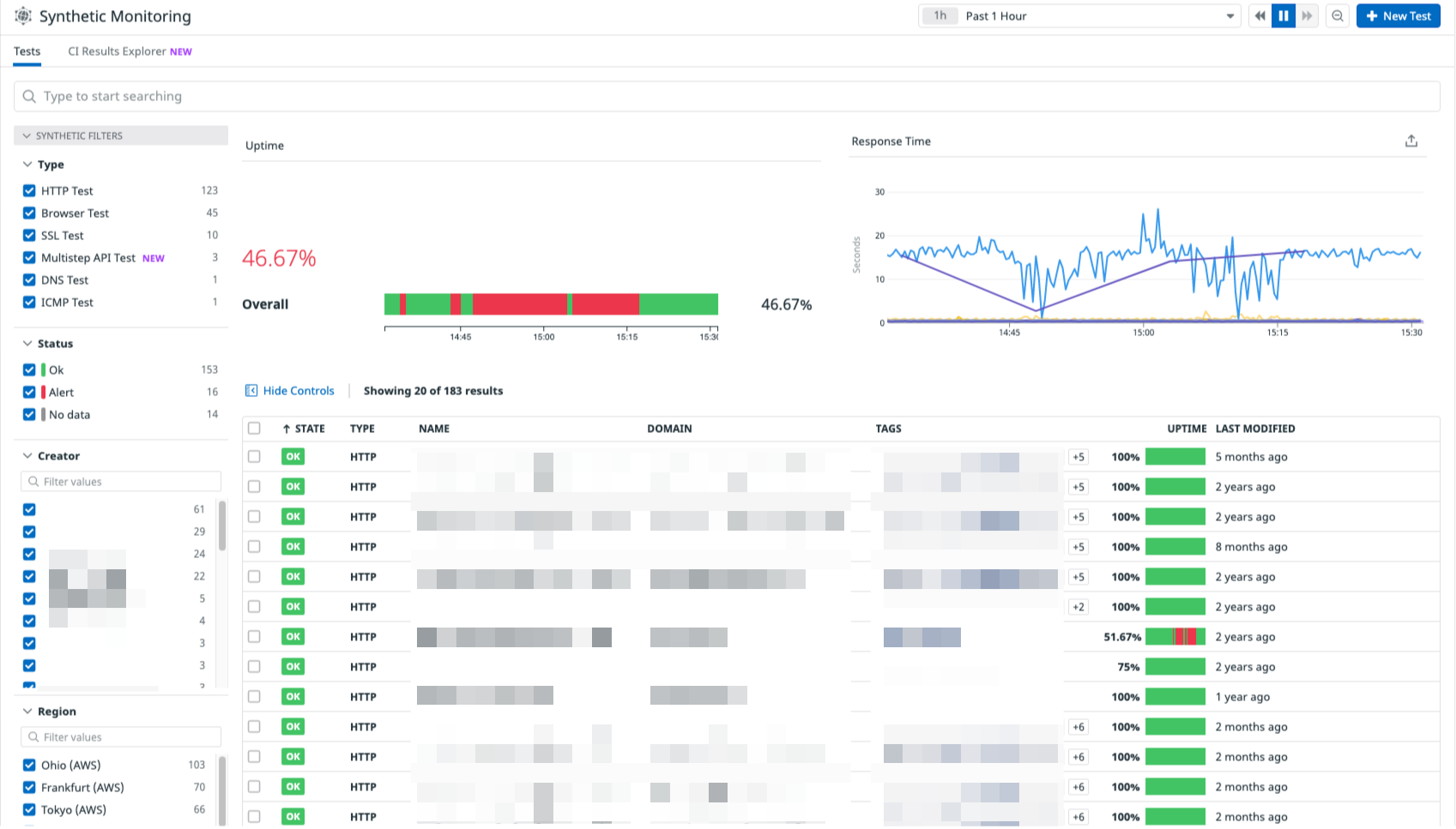 Getting Started In Datadog