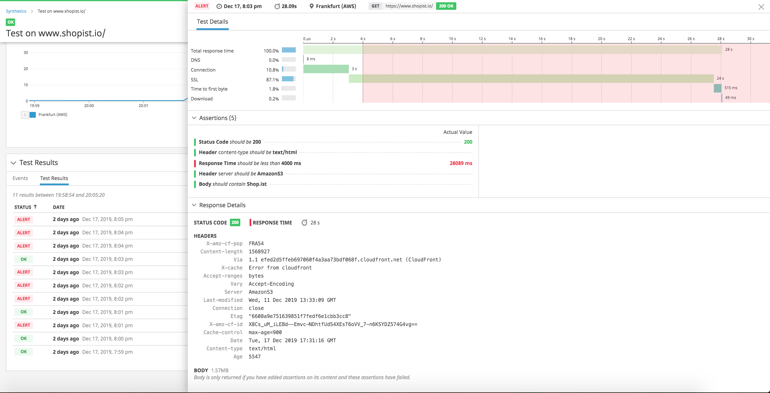 Api テストの概要