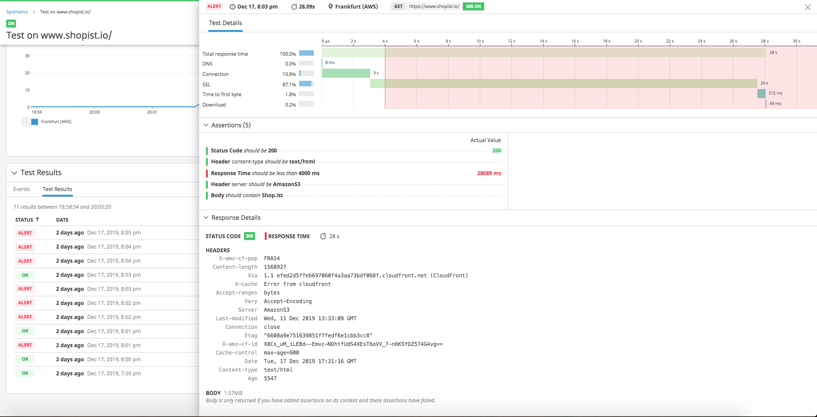 Api テストの概要 Api テストの概要