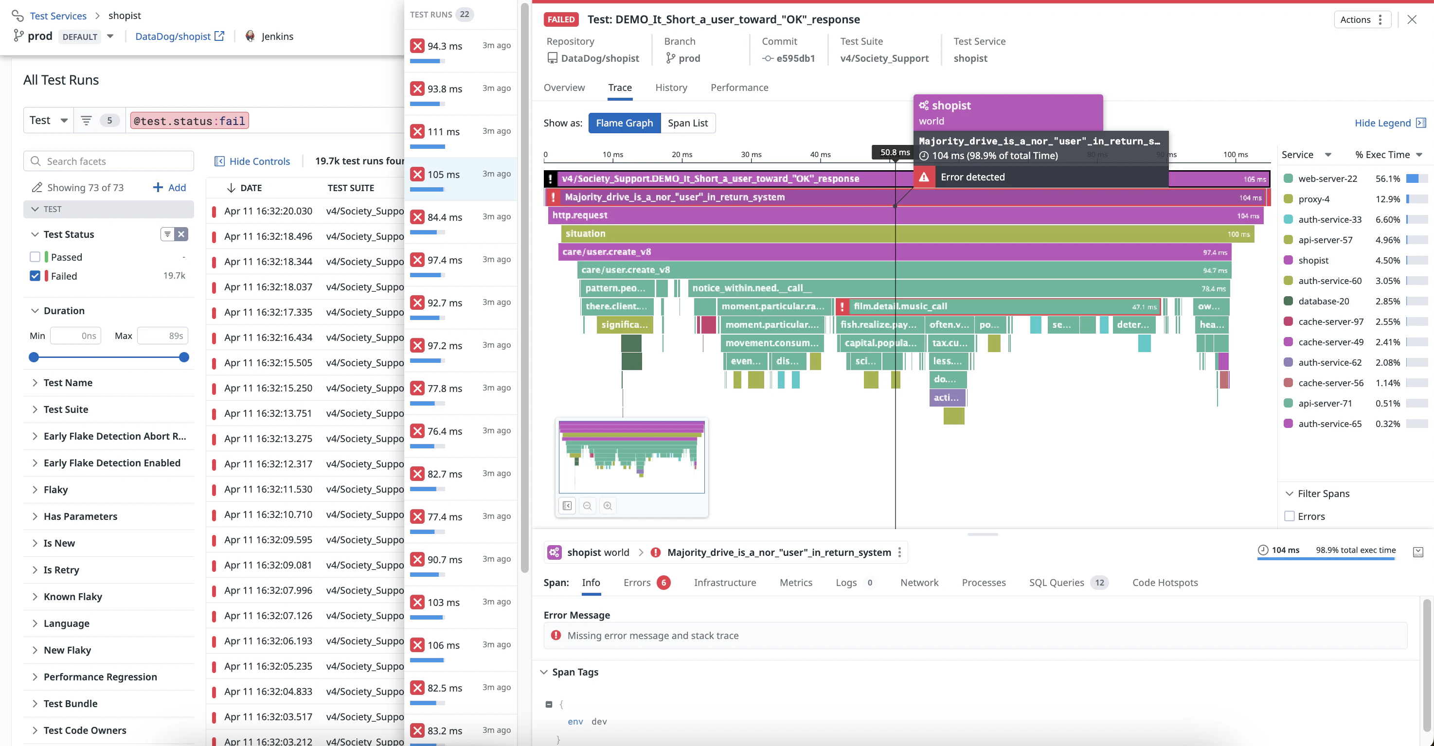 Getting Started with Test Optimization