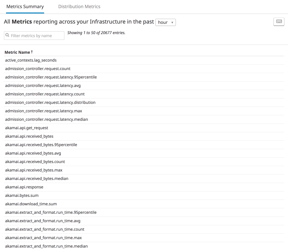 metrics summary