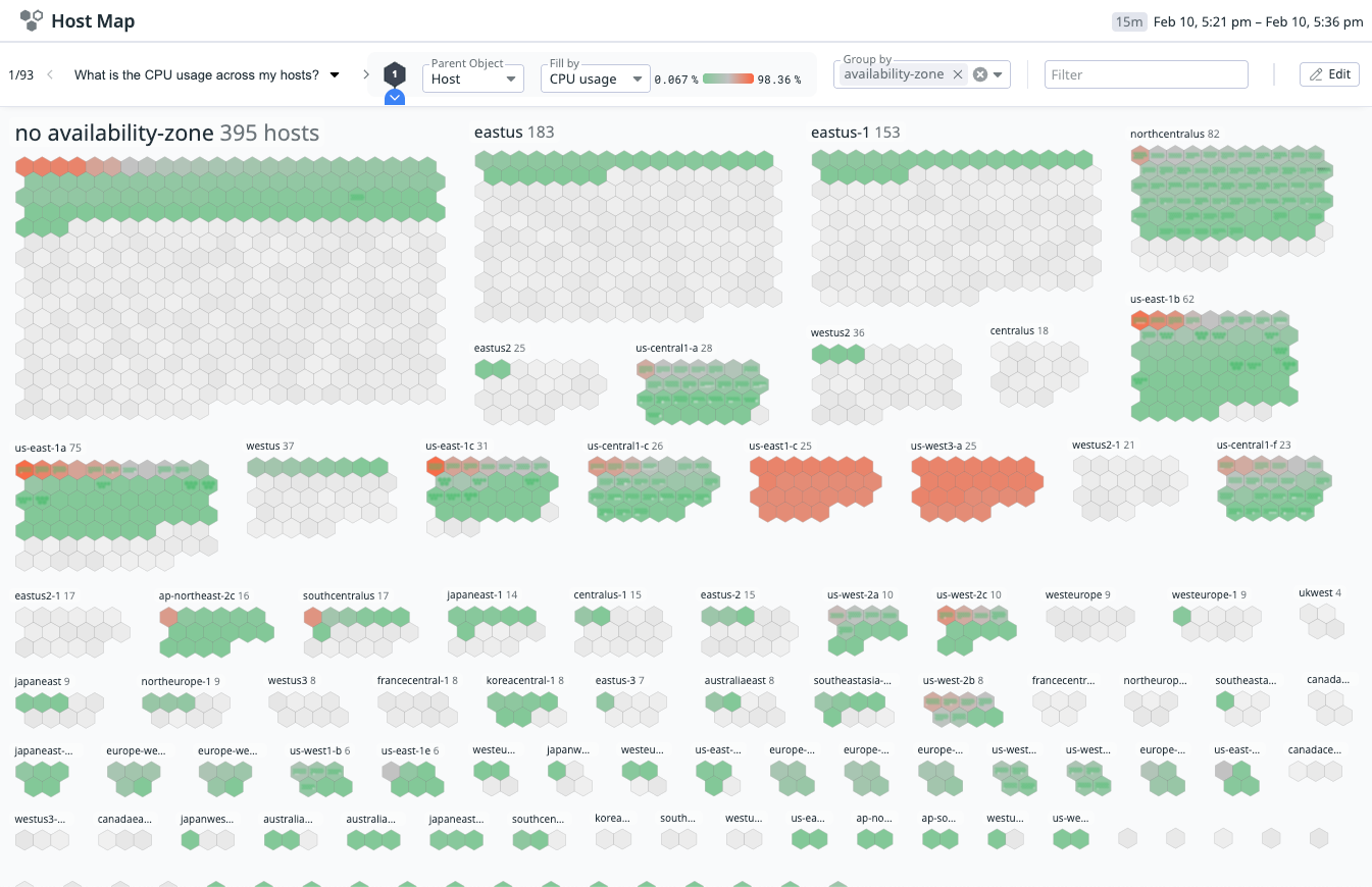 Host Map