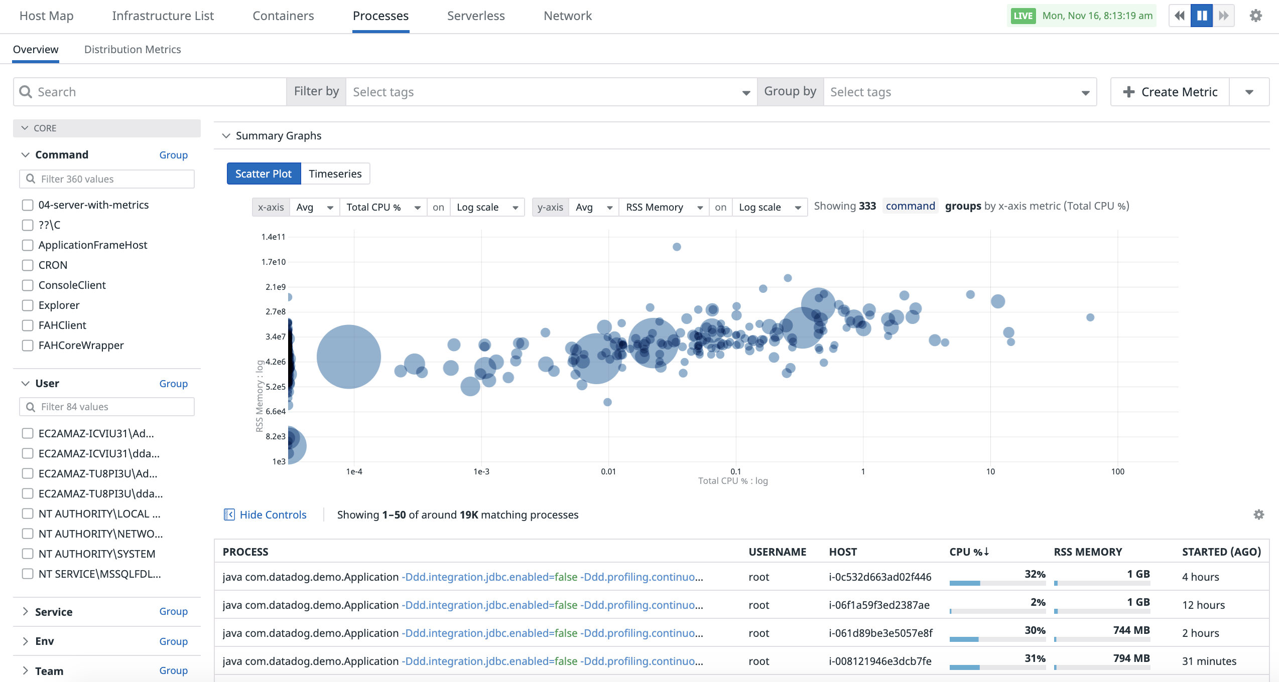 datadog cpu usage monitor