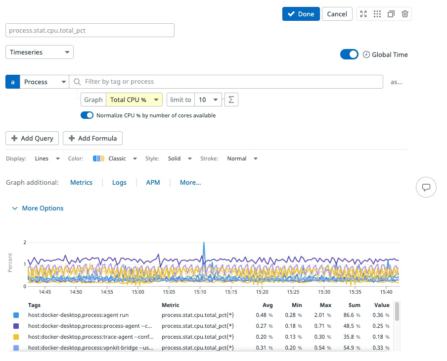 datadog windows process monitoring