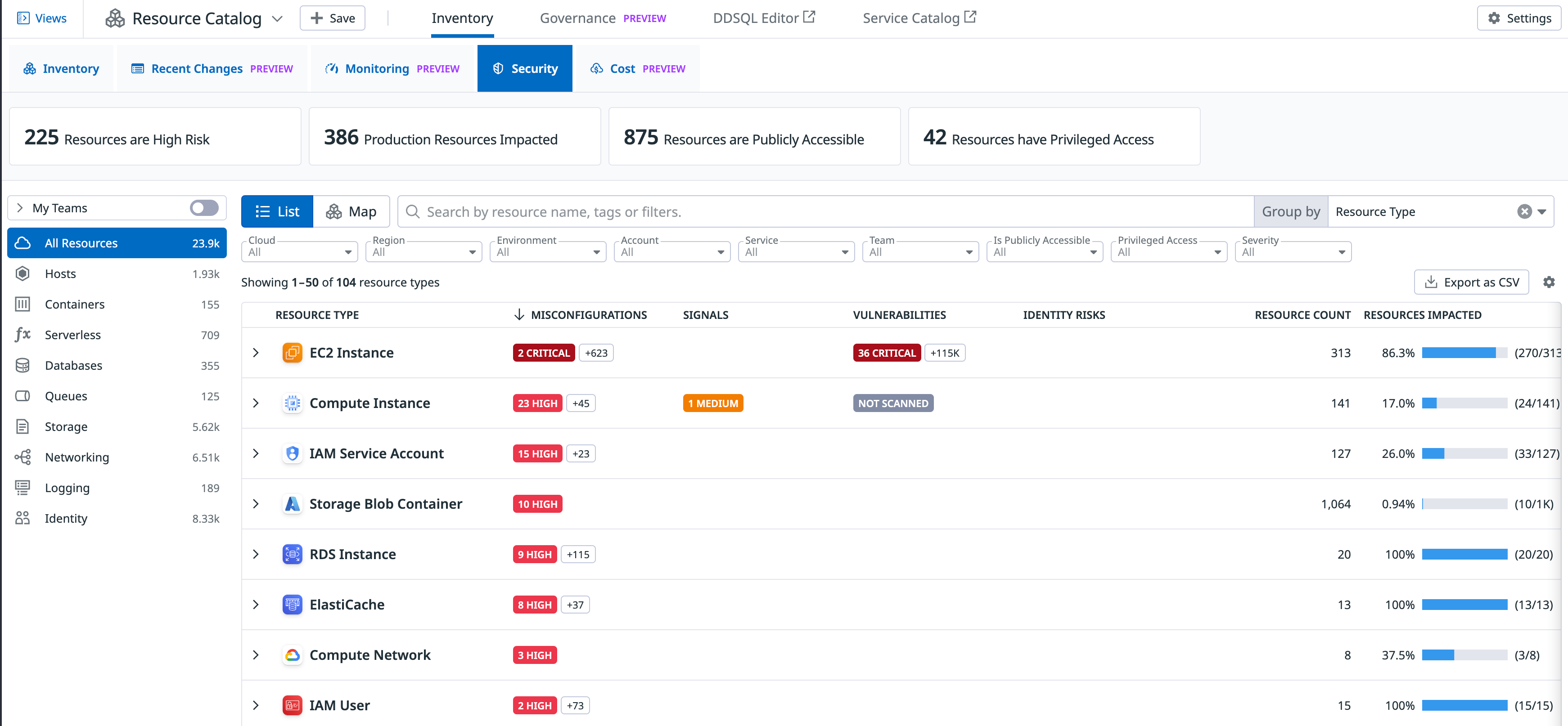 Datadog Resource Catalog