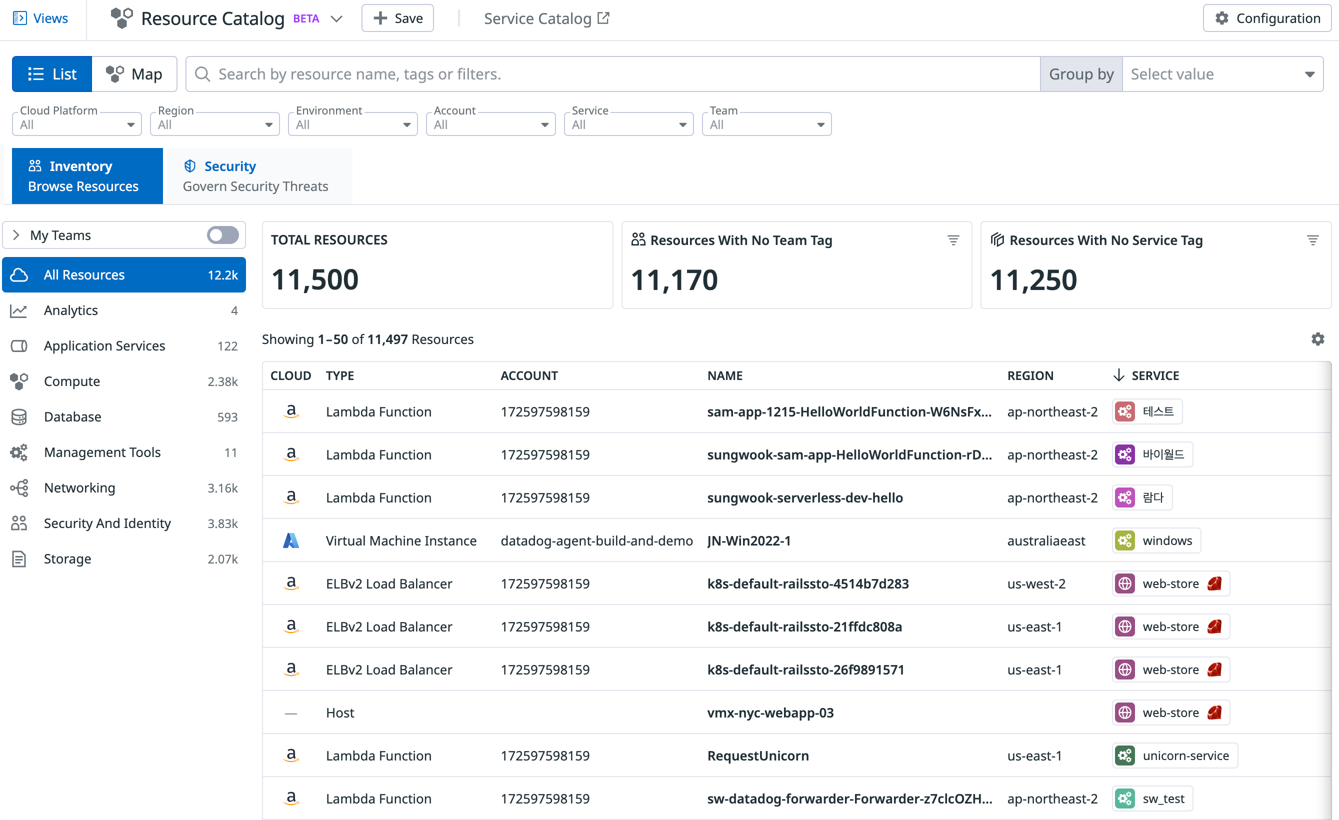 Datadog Resource Catalog
