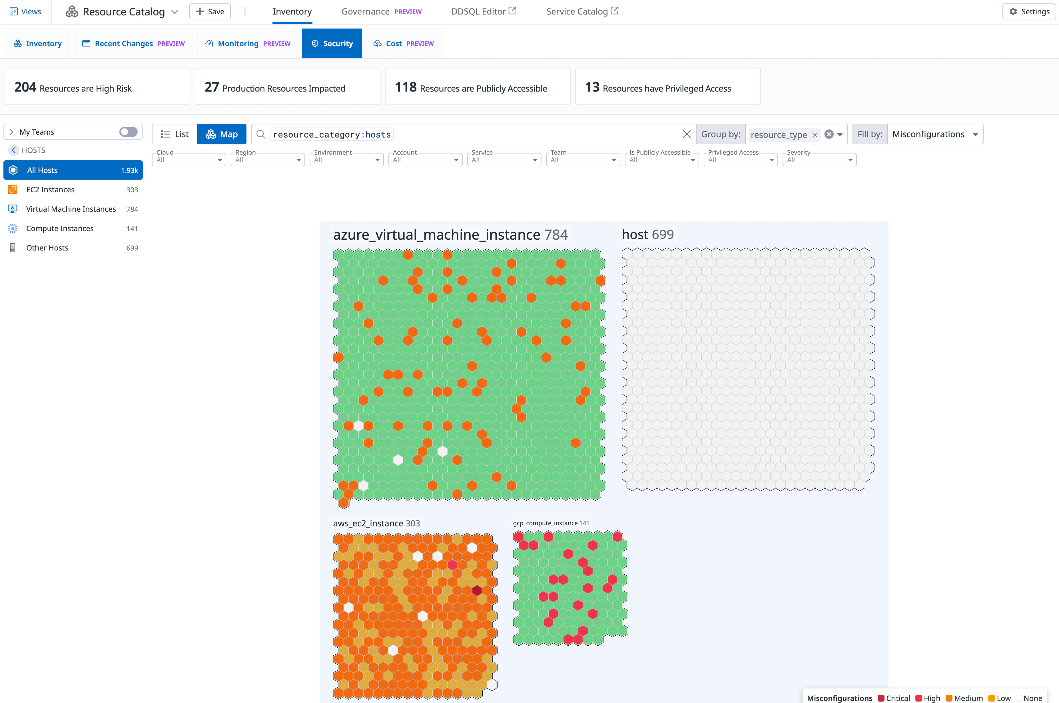 Datadog Resource Catalog