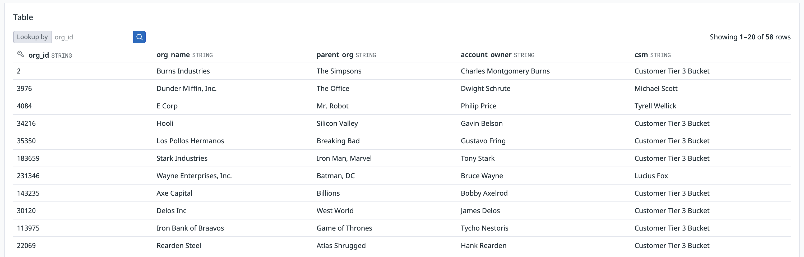 Add Custom Metadata with Reference Tables