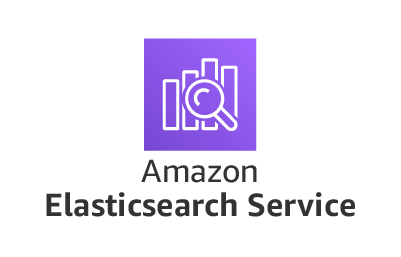 elasticsearch integrations