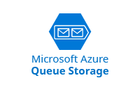 azure storage queue fifo