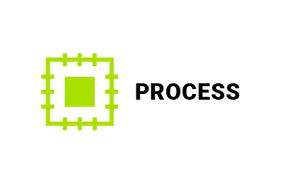 Processes logo