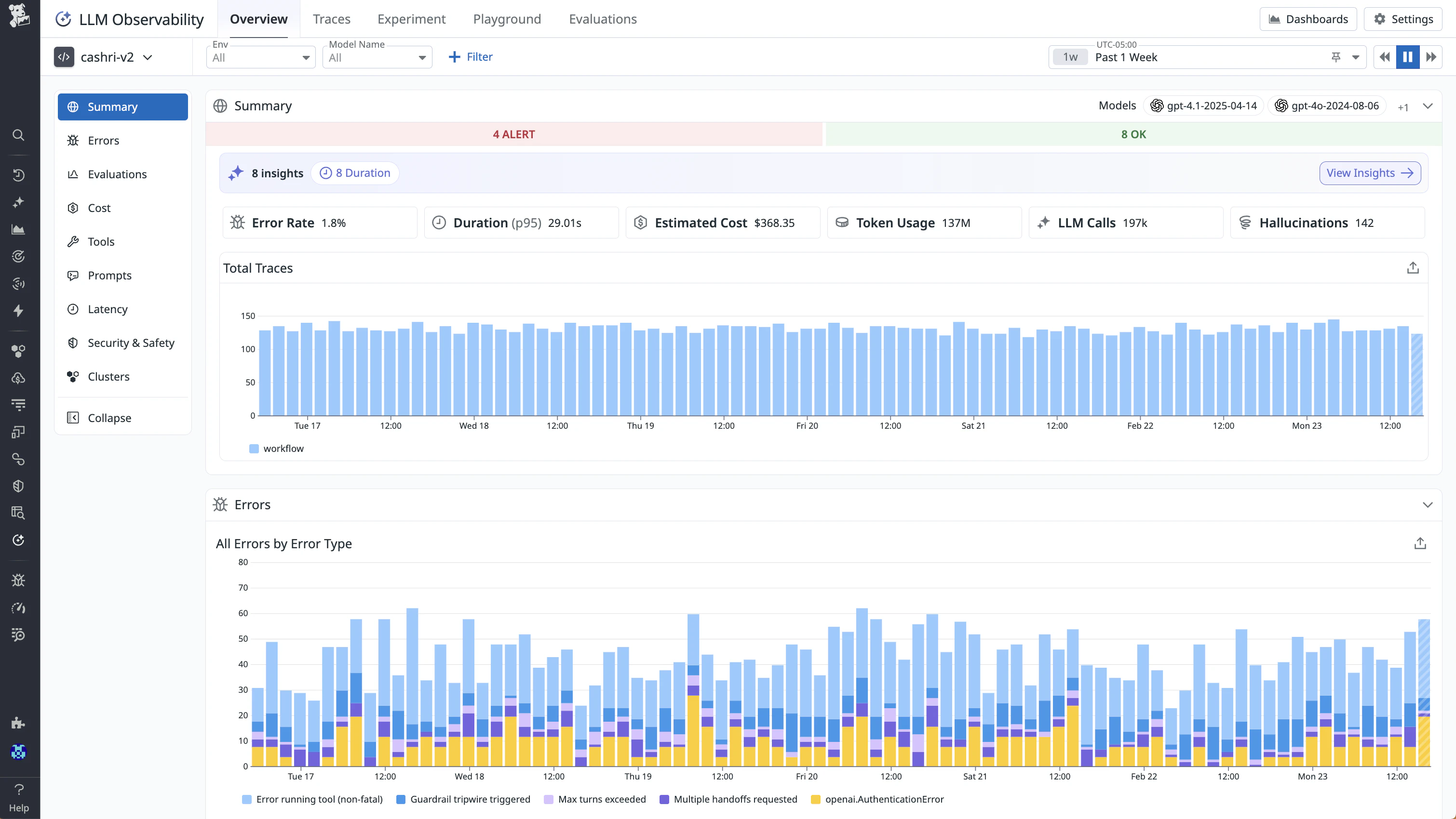LLM Observability