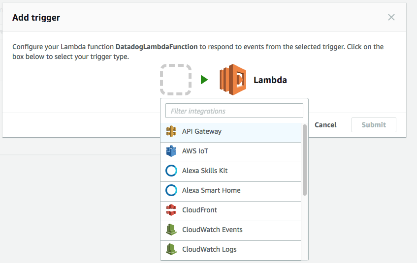Send AWS Services Logs With The Datadog Lambda Function