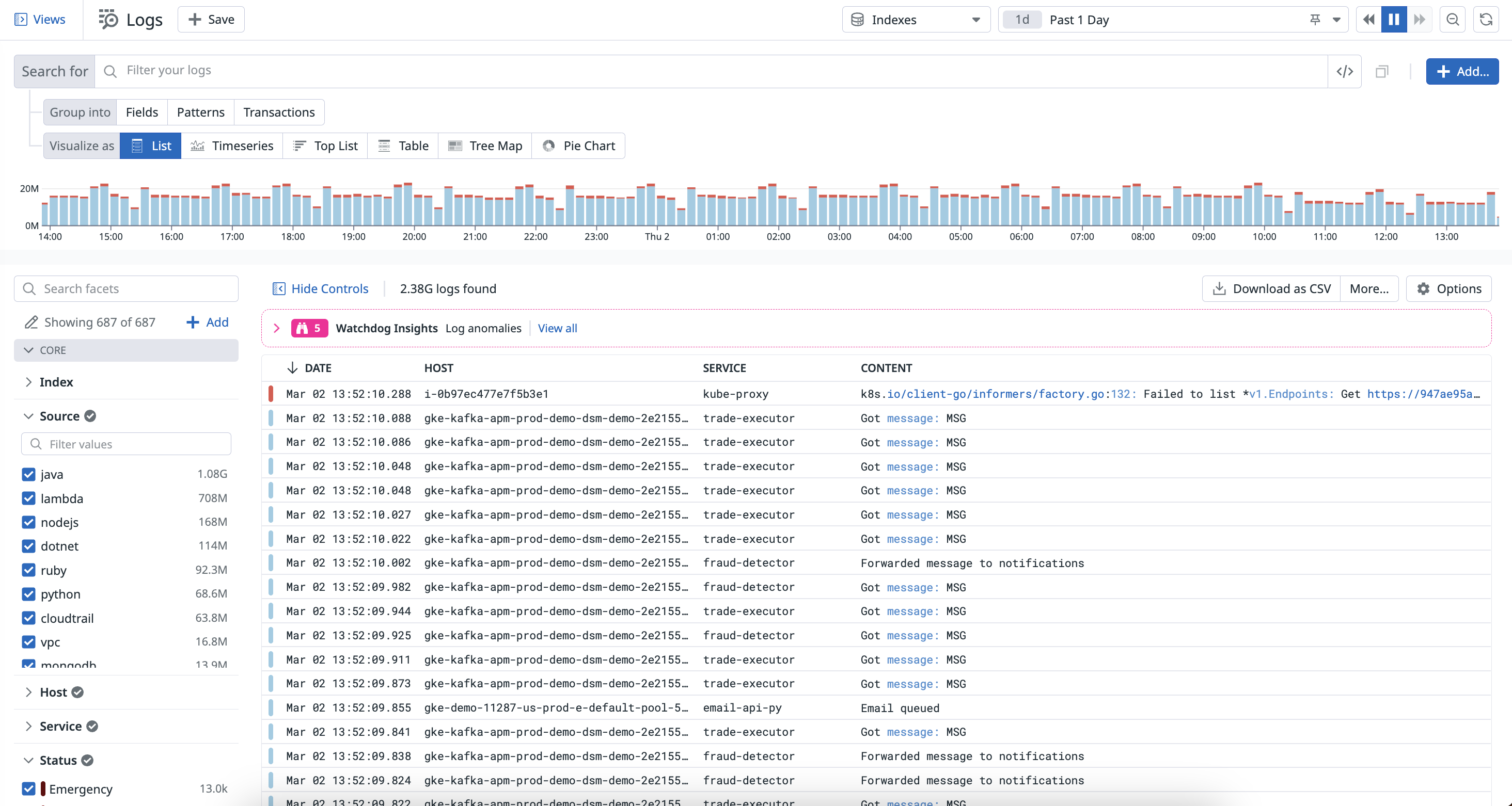 Log Collection and Integrations