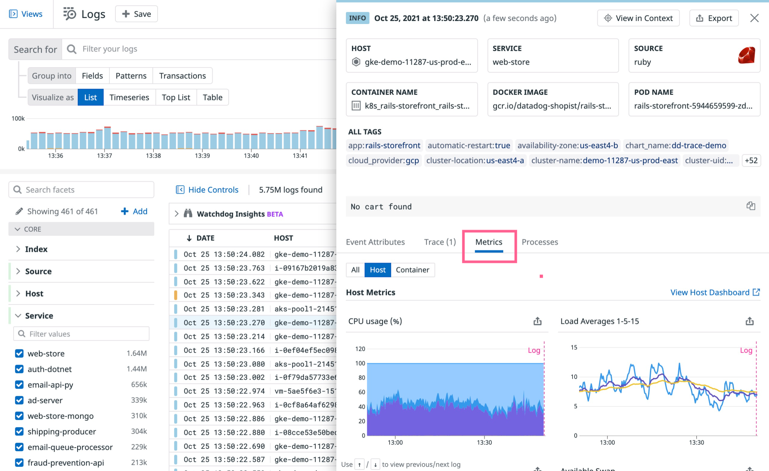 Correlate Logs with Metrics