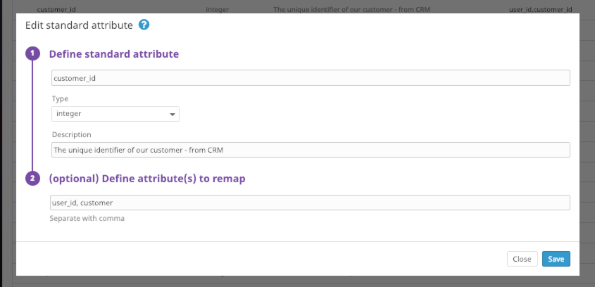 Attributes and Aliasing