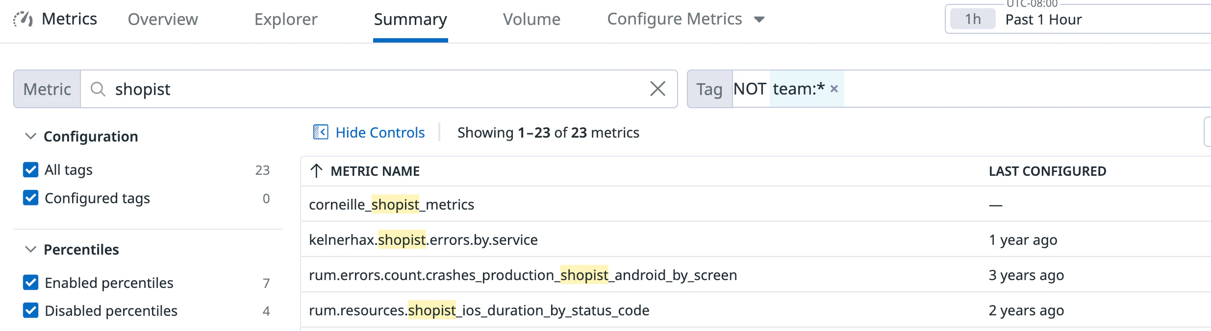 Metrics Summary