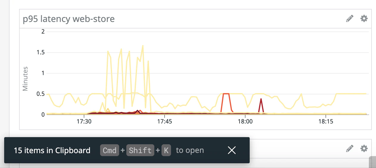 Datadog クリップボード Datadog クリップボード